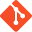 Git Scm