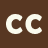 Codechef