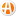 AutoTrader Australia